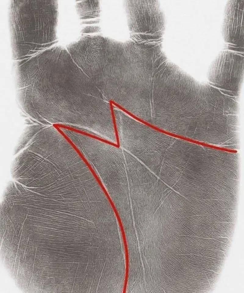 What Does the Letter M Shape on Your Palm Really Mean? The Fascinating History Behind This Popular Palmistry Symbol